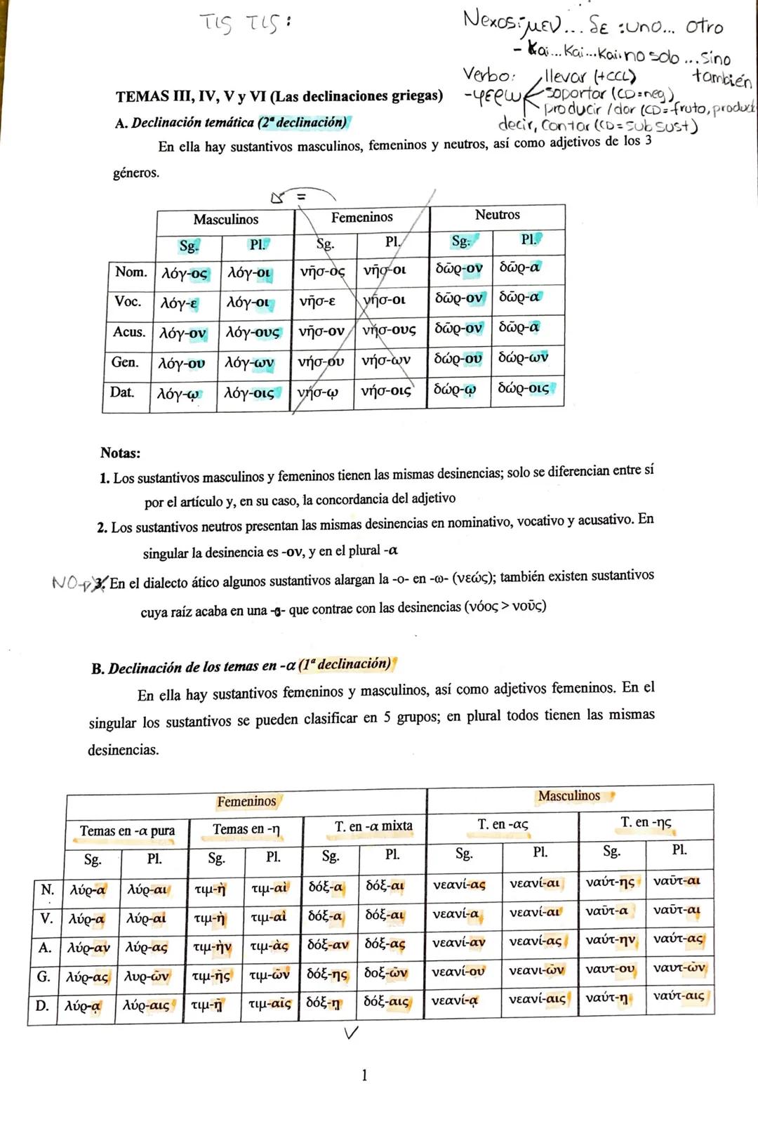 τις τις:
Verbo:
TEMAS III, IV, V y VI (Las declinaciones griegas) - soportor (co-neg)
A. Declinación temática (2ª declinación)
Masculinos
de