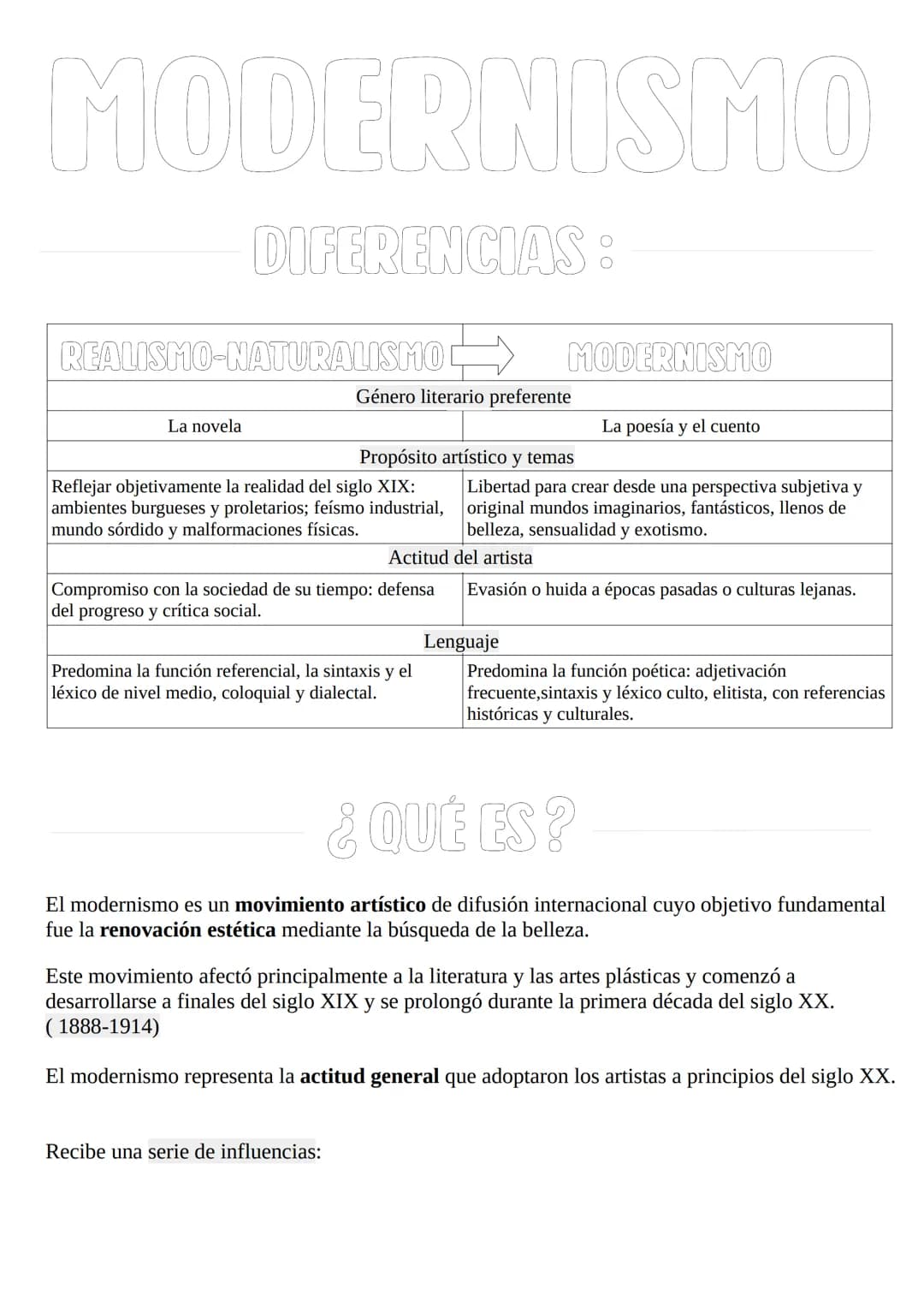 MODERNISMO
DIFERENCIAS:
REALISMO-NATURALISMO
La novela
Género literario preferente
Reflejar objetivamente la realidad del siglo XIX:
ambient