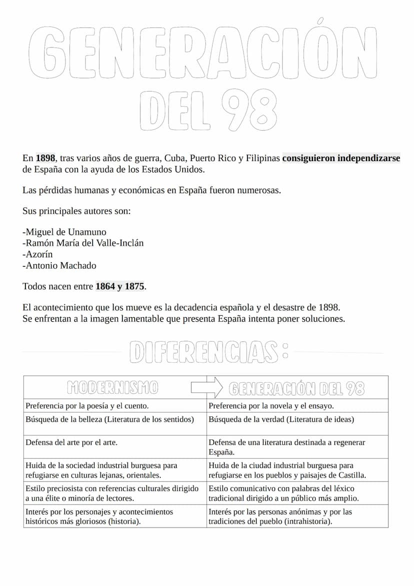 MODERNISMO
DIFERENCIAS:
REALISMO-NATURALISMO
La novela
Género literario preferente
Reflejar objetivamente la realidad del siglo XIX:
ambient