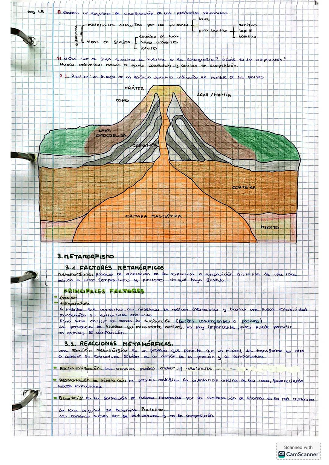 TEMA 2: PROCESOS GEOLÓGICOS INTERNOS
1. MAGMATISHO
1.4. EL MAGMA
Magma es va sustancia Bormača principalmente por roca Sundida, además de un