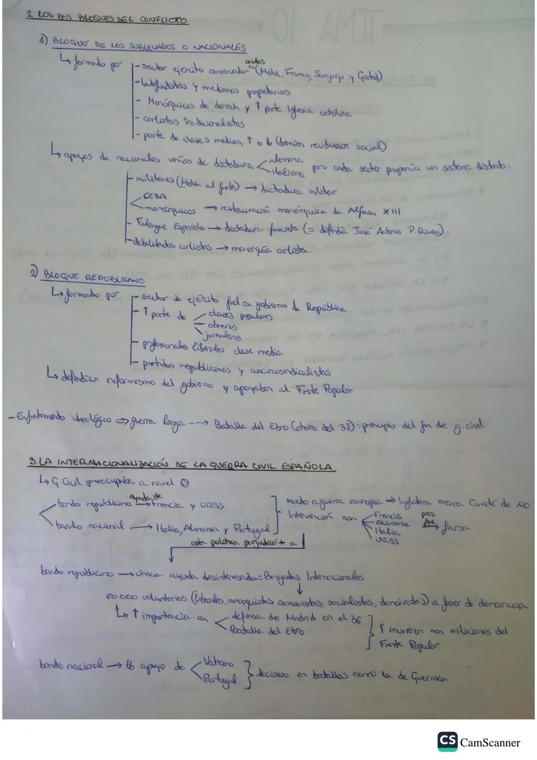 
<h2 id="1introduccinelgolpedeestado">1. INTRODUCCIÓN: EL GOLPE DE ESTADO</h2>
<p>El 18 de julio de 1936 se produjo un intento de golpe de e
