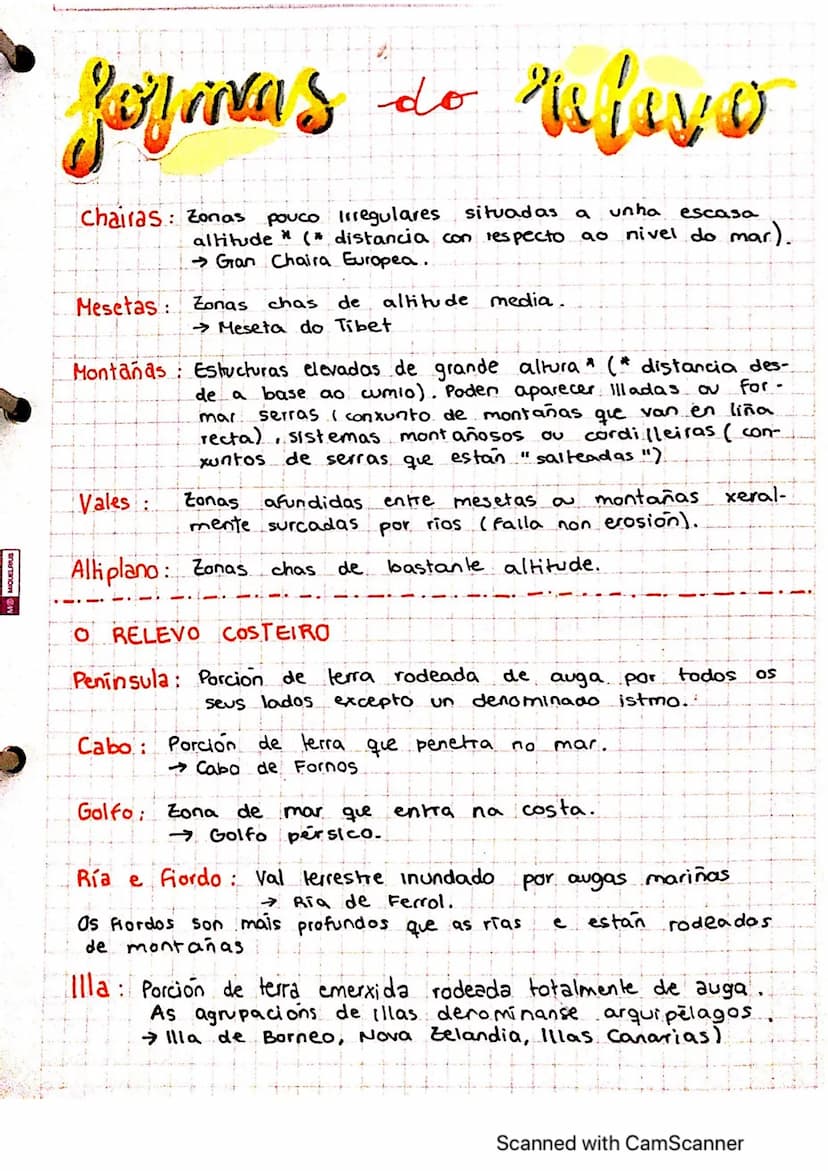 MIQUELRIUS
ن مره ان
SE
nawef. fisse
A EVOLUCION DAS FORMAS DO
forma ·E·
activo
o ili
Como xa sabes, o relevo é o conxunto de formas que pres