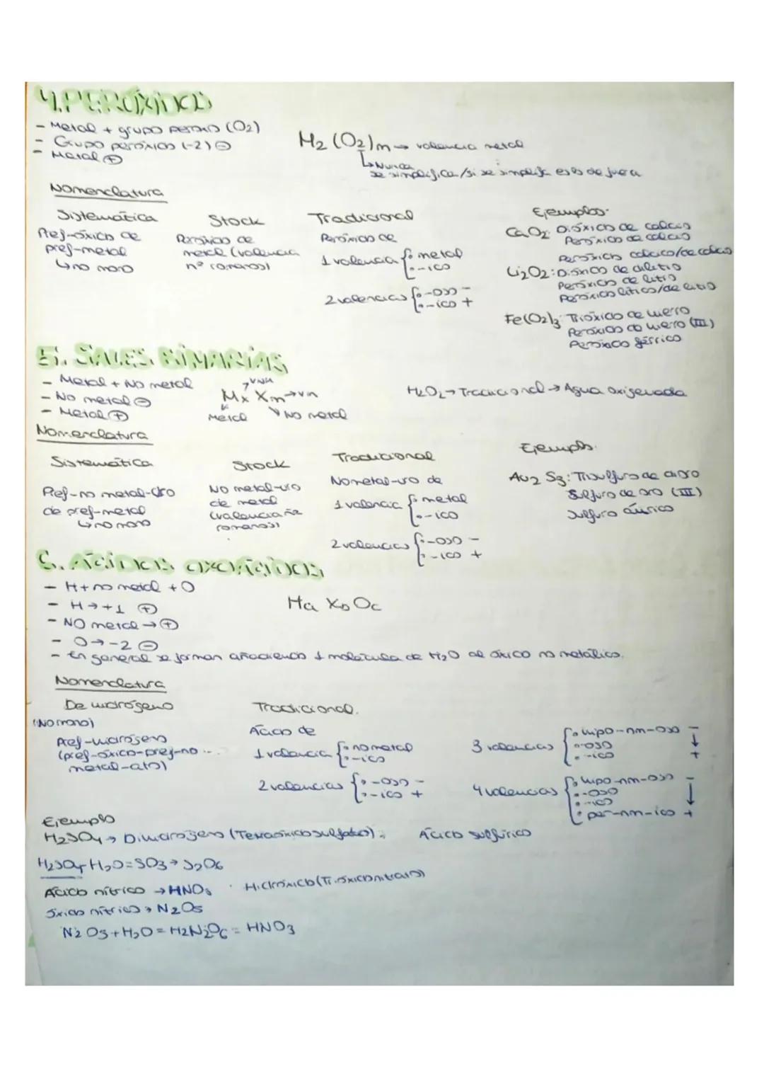 formulación:
4. Oxinas
a Oxidos metalions → Oxiclos bajoss
b. Oxidos no metálicos → áridos acidios
- Como se forman
1. X₂ On
2. Oxigeno func