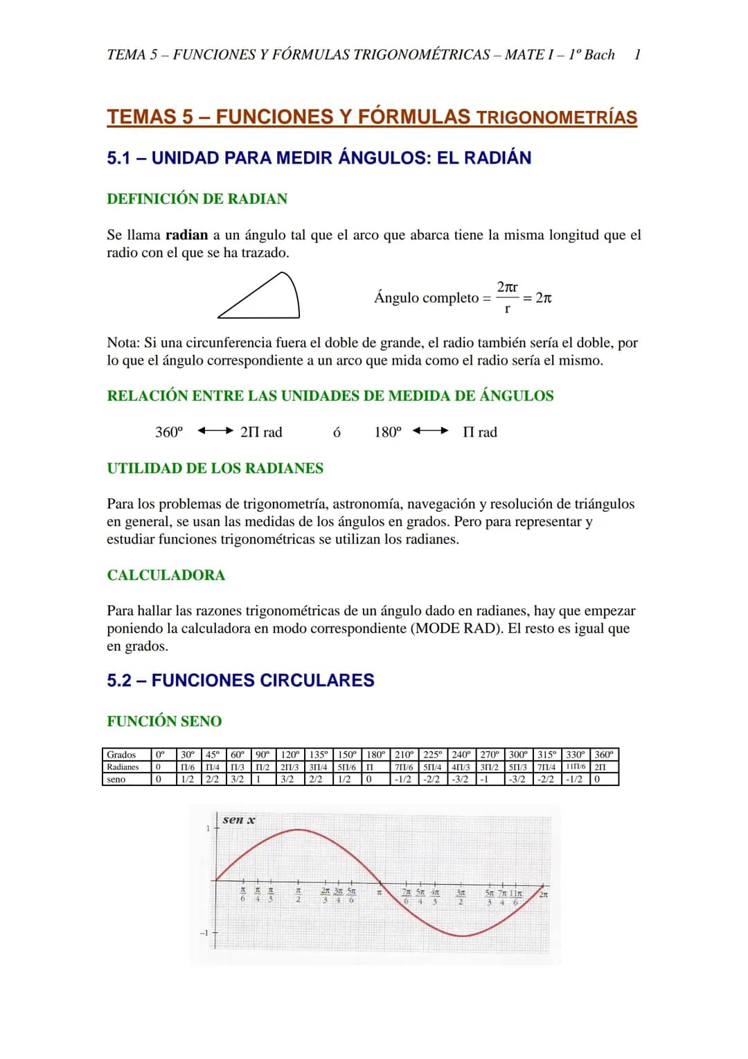 Trigonometría 1ºBachillerato