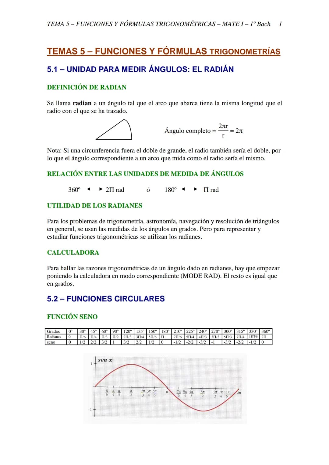 TEMA 5-FUNCIONES Y FÓRMULAS TRIGONOMÉTRICAS - MATE I - 1º Bach 1
TEMAS 5 - FUNCIONES Y FÓRMULAS TRIGONOMETRÍAS
5.1 UNIDAD PARA MEDIR ÁNGULOS
