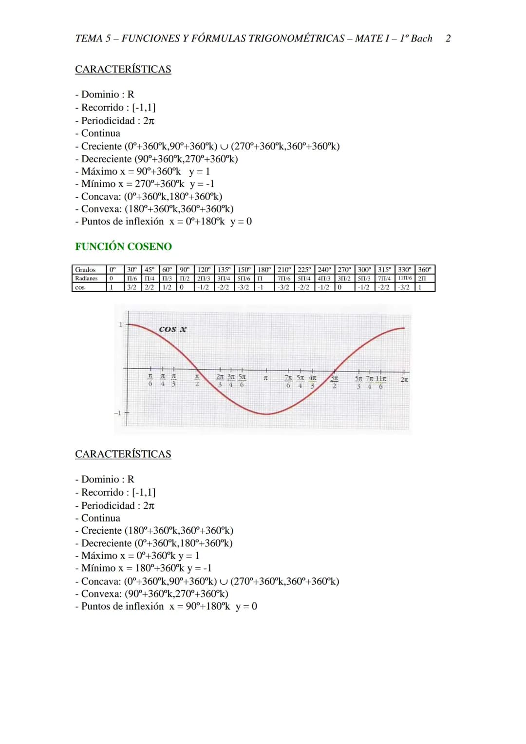 TEMA 5-FUNCIONES Y FÓRMULAS TRIGONOMÉTRICAS - MATE I - 1º Bach 1
TEMAS 5 - FUNCIONES Y FÓRMULAS TRIGONOMETRÍAS
5.1 UNIDAD PARA MEDIR ÁNGULOS