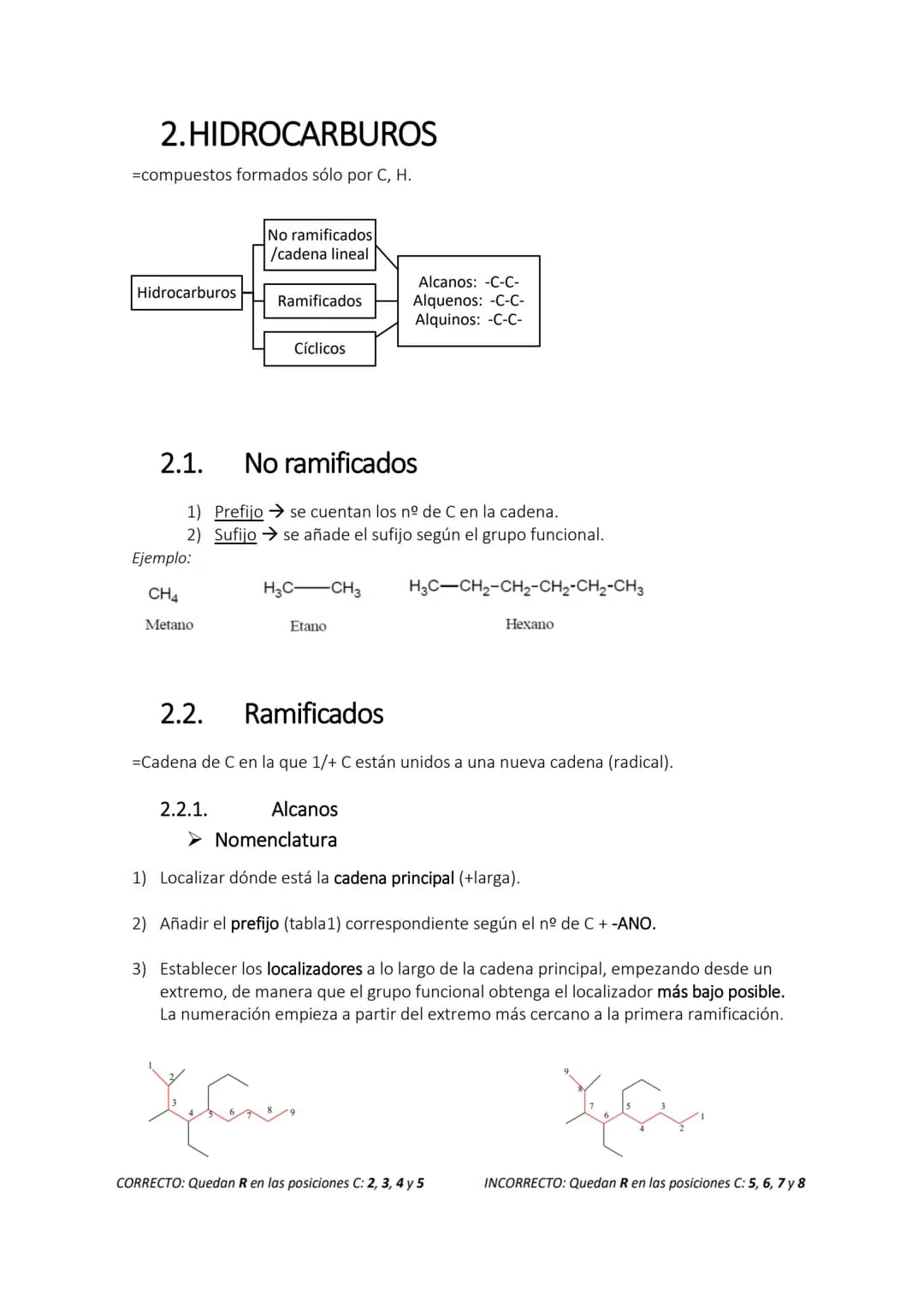 Física y Química
FORMULACIÓN ORGÁNICA.
La química del carbono.
4º ESO
1. INTRODUCCIÓN 1.1. Enlace químico
=fuerzas que mantienen unidas las 