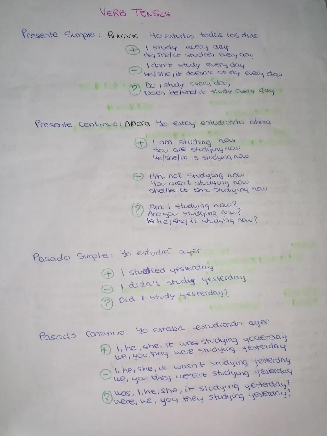 VERB TENSES
Presente Sumple: Rutinas
yo estudio todos los días
I study
every day
He/she/it studies every day
I don't study every day.
He/she