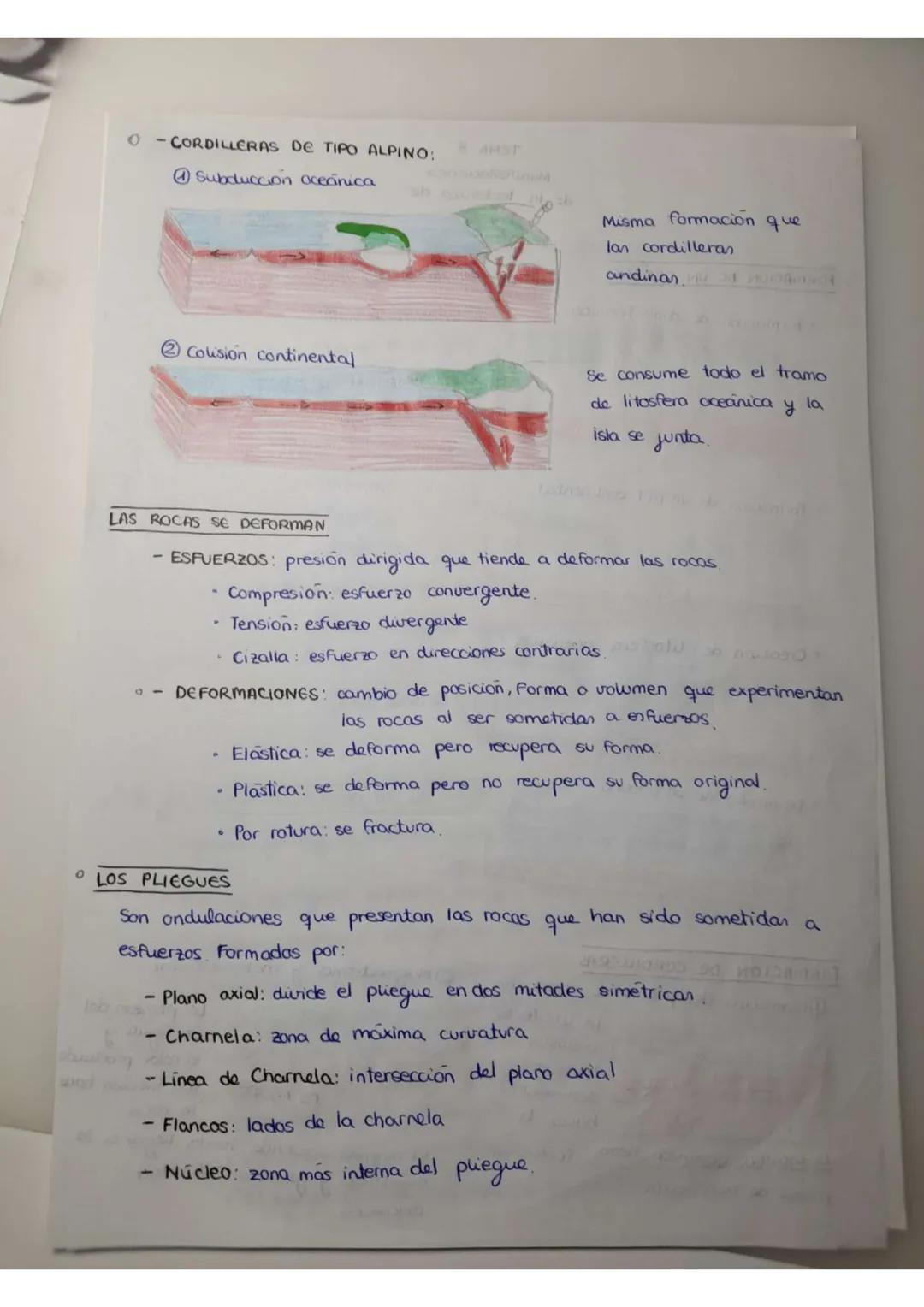 TEMA 7
La tectonica
de placas
nacido en
La litosfera oceánico se crea en las dorsales,
lados. Toda litosfera oceanica ha
las zonas de subduc