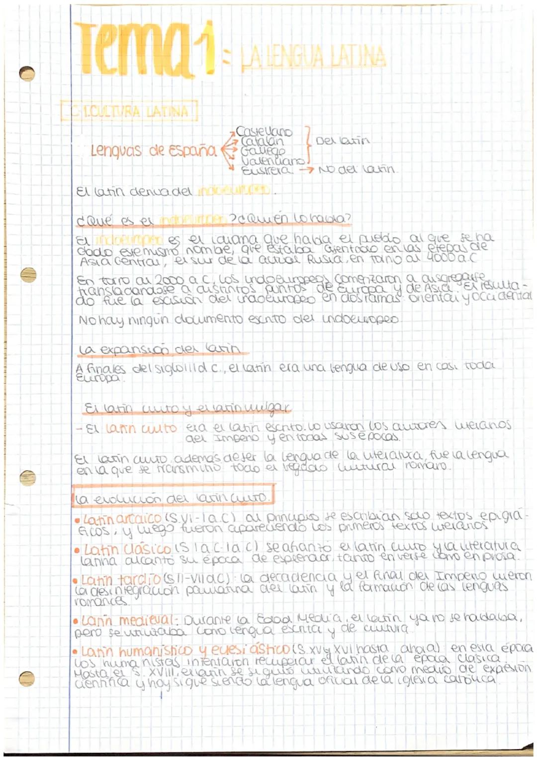 Tema 1: LALENGUA LATINA
ICULTURA LATINA
Lenguas de España
Castellano
Catalan
Gallego
Valencians.
Euskera →→ No del latin.
Del latin
El latin
