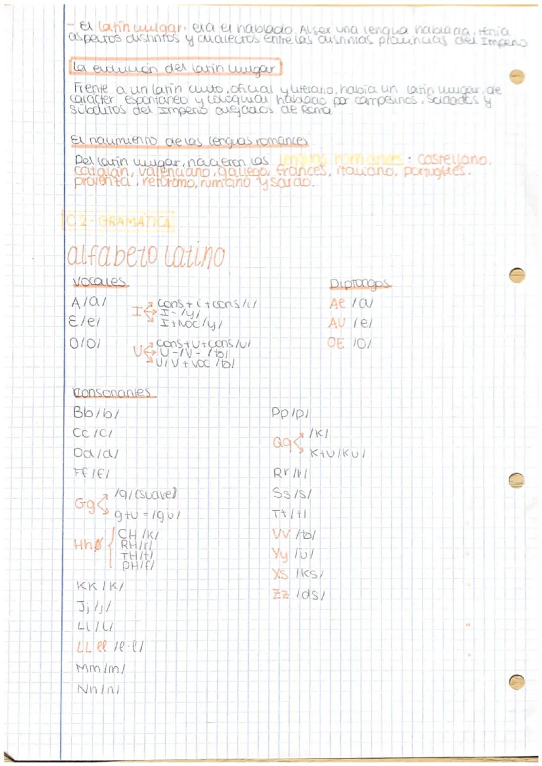 Tema 1: LALENGUA LATINA
ICULTURA LATINA
Lenguas de España
Castellano
Catalan
Gallego
Valencians.
Euskera →→ No del latin.
Del latin
El latin