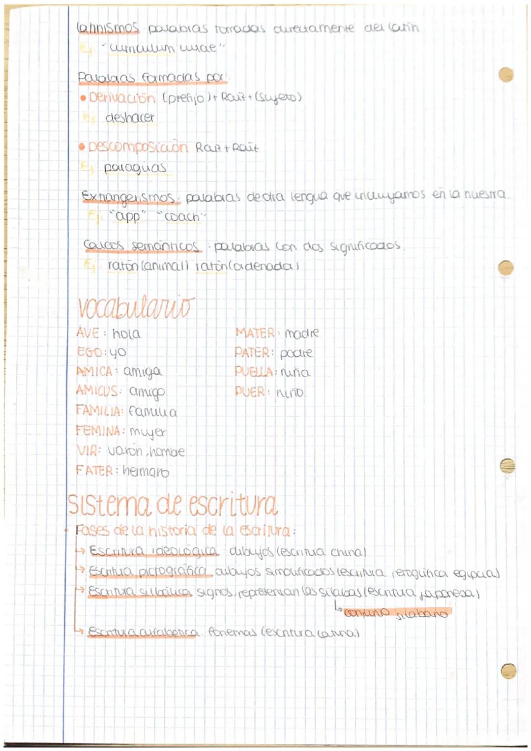 Tema 1: LALENGUA LATINA
ICULTURA LATINA
Lenguas de España
Castellano
Catalan
Gallego
Valencians.
Euskera →→ No del latin.
Del latin
El latin