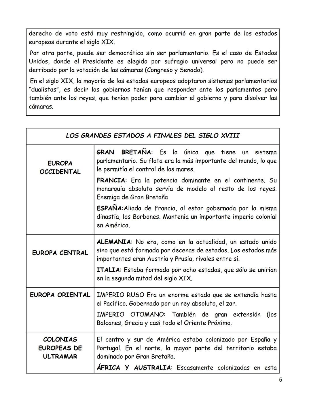 TEMA 1. EL ANTIGUO RÉGIMEN Y LA ILUSTRACIÓN

1. Una sociedad rural y tradicional
2. Los estados: las monarquías de derecho divino
3. Los crí