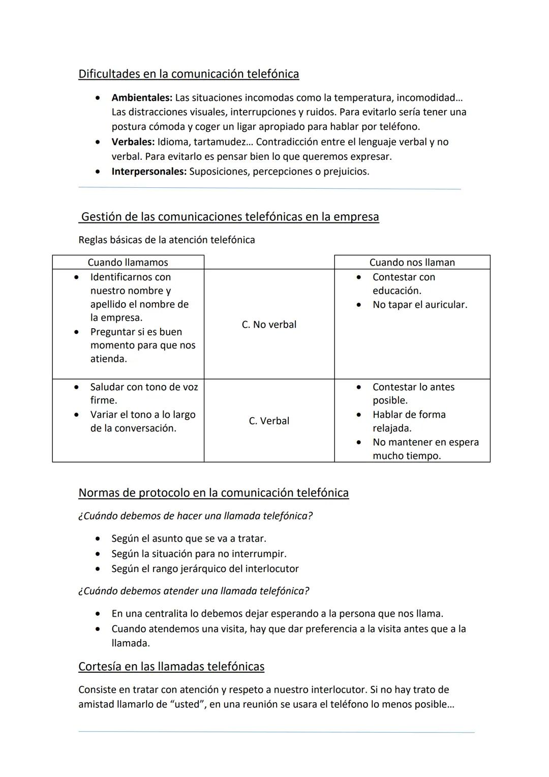 TEMA 3: COMUNICACIÓN TELEFÓNICA Y
TELEMÁTICA
El proceso de comunicación telefónica
Elaboración
del mensaje
Transmisión del mensaje
Comprensi