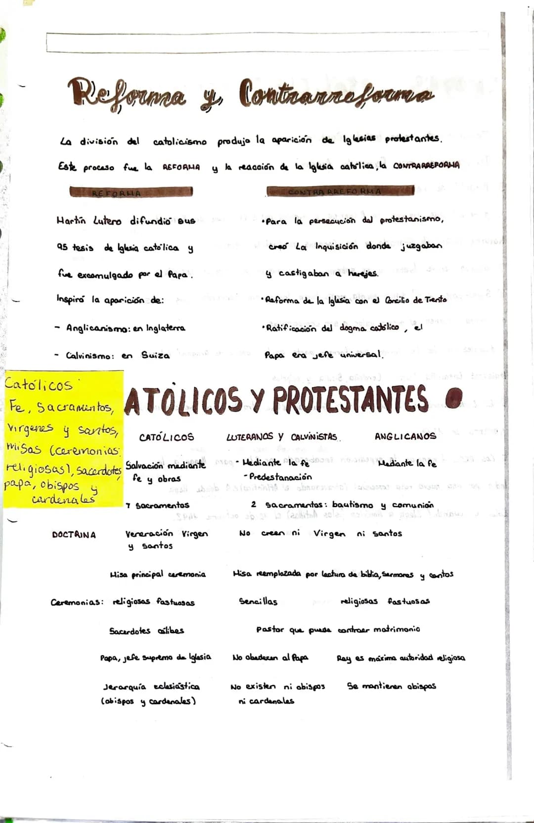 Reforma y, Contrarreforma
La división del catolicismo produjo la aparición de Iglesias protestantes.
Este proceso fue la
REFORMA y reacción 