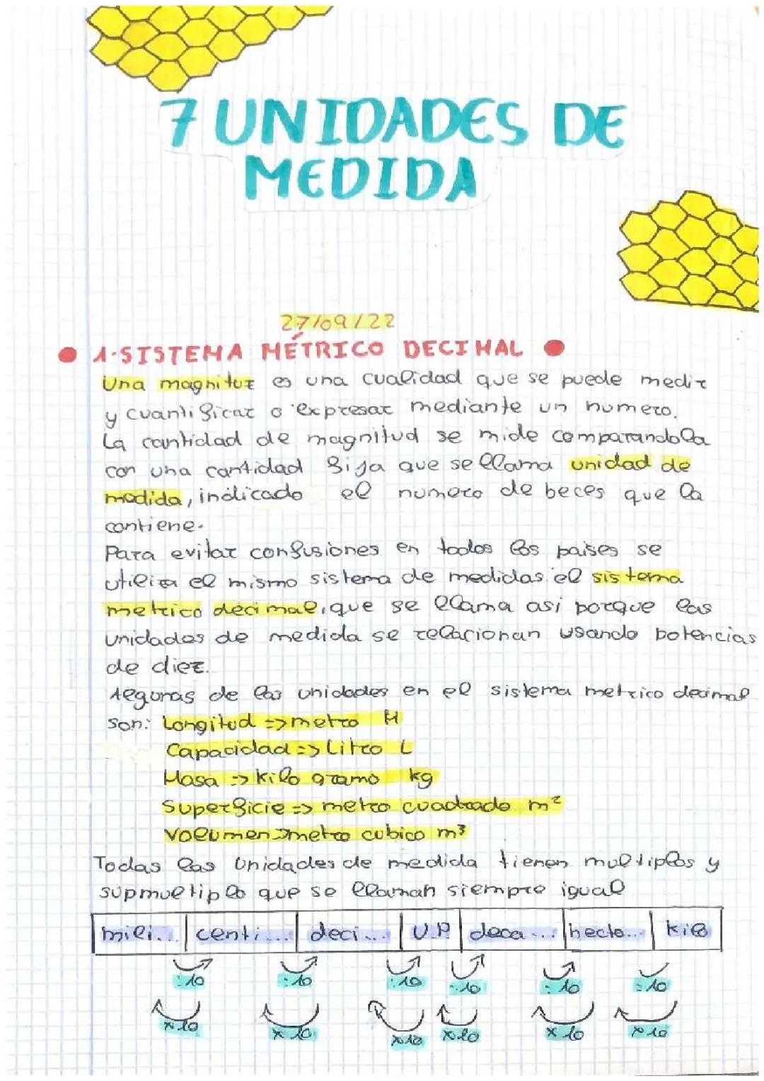 Aprende el Sistema Métrico Decimal - Tabla, Unidades y Ejercicios para Primaria