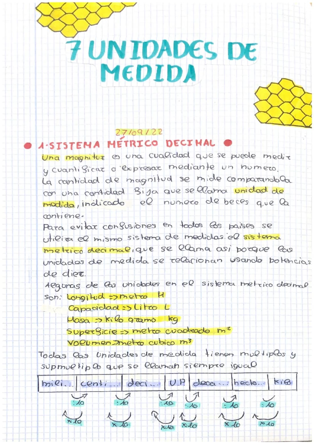 7 UNIDADES DE
MEDIDA
27/09/22
A-SISTEMA METRICO DECIMAL
Una magnituz es una cualidad que se puede medit
y cuanti Sicat o 'expresat mediante 