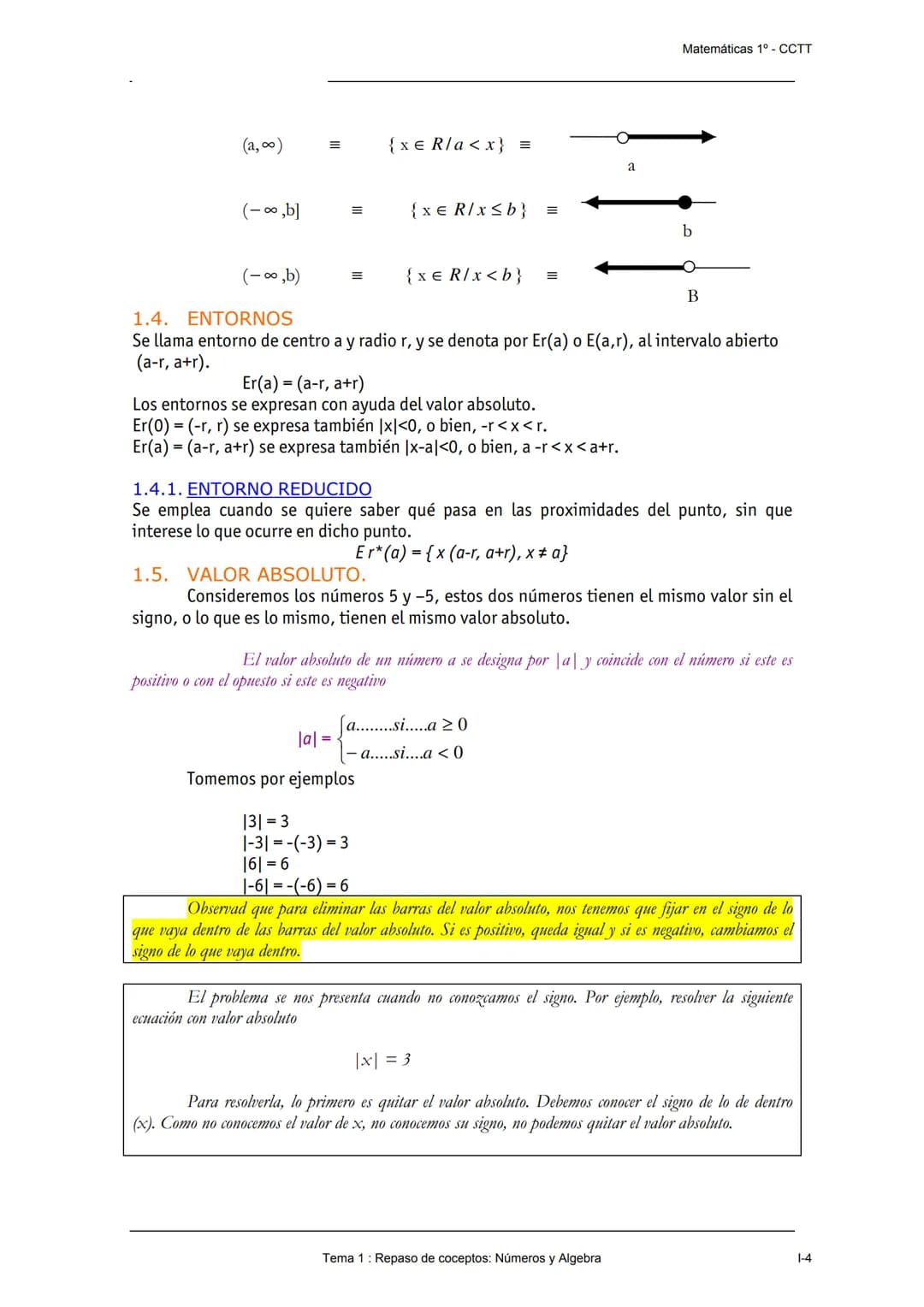 Exa+b
Tema 1
(a+b)
#
1
+ bn.
r
Repaso de Conceptos
Números Reales & Álgebra
(a&prp=(a+
-2b+.
+o
n-2
br
+
a+by" = (a+b² (a+b) =
+ (n-2)
an-2 