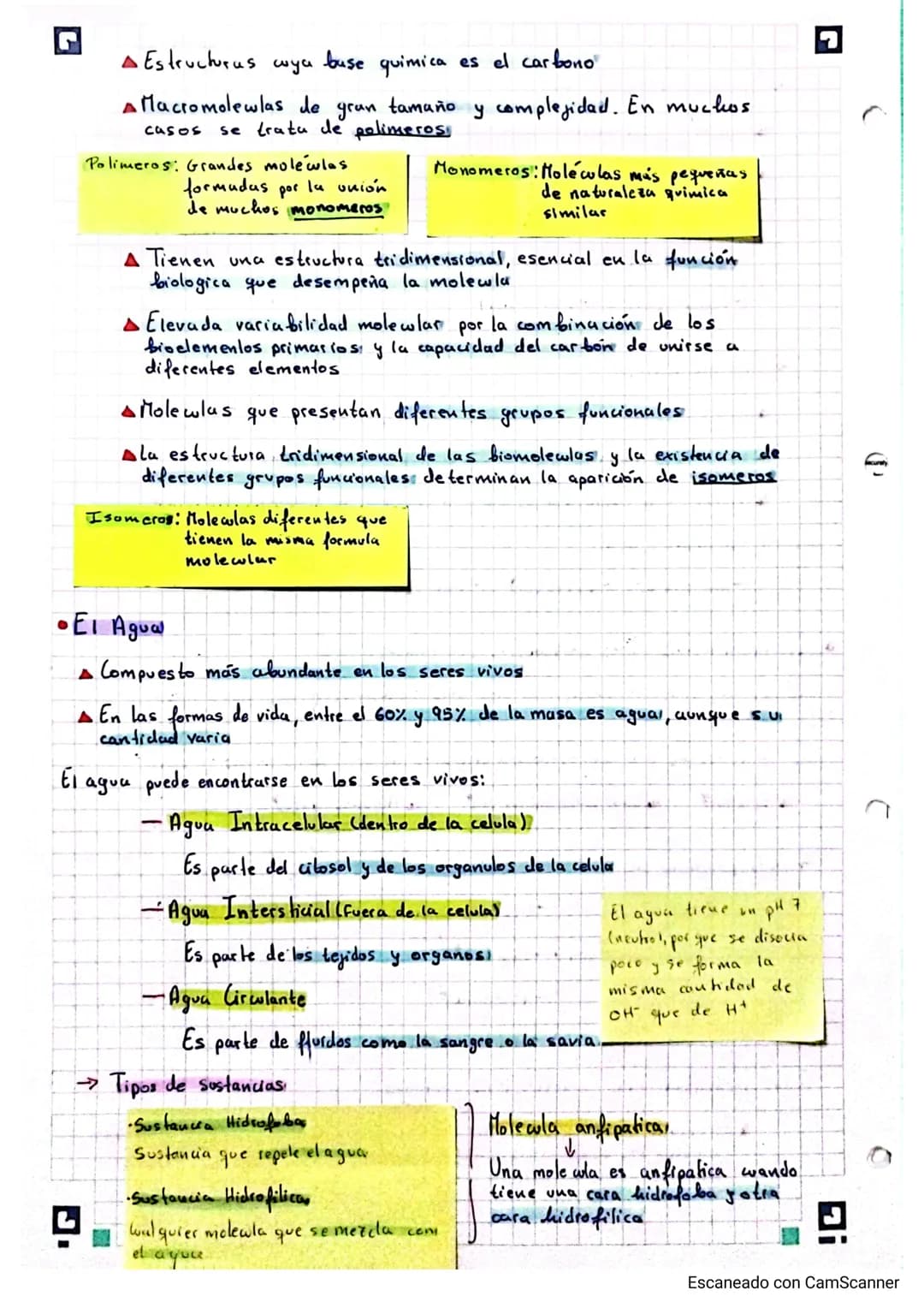 Biologia Bioquimica 2° Bachillerato A
bloque I: bioquimica
سا
base quimic
Se dividen en:
• Los Bioelementos!
Los bio elementos son los eleme