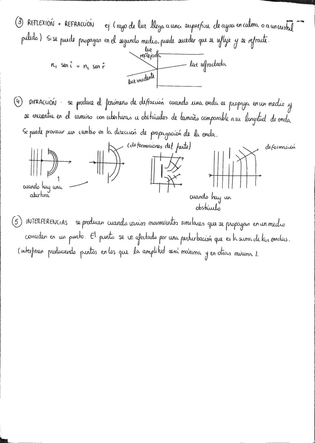 TEMA 5 ONDAS ARMÓNICAS Y EL SONIDO

Movimiento periódico es el que se repite cada cierto intervalo de hempo
Movimiento oscalatorio
es el que