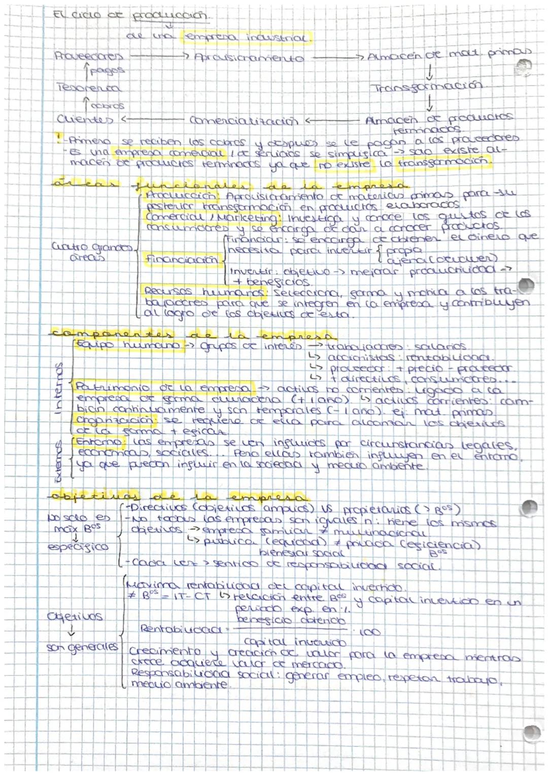 lieco
amia
resa
la economia estuccia como repourtir unos recursos
satisfacer neces coors ilimitadas
Definicion
Al fanar (no accusion perunda