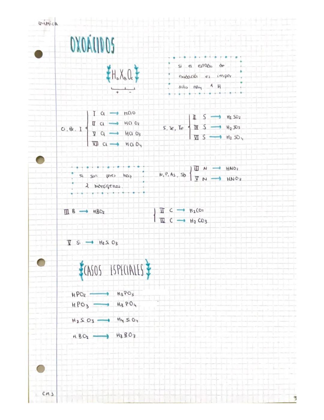 QUÍMICA T-O
No metales → ganac
metales + pierden
CMS
-QUÍMICA INORGANICA-
UN ATOMO
•Sustancias
Simples
Merales: Na, Fe, AQ.
bases nobles He,
