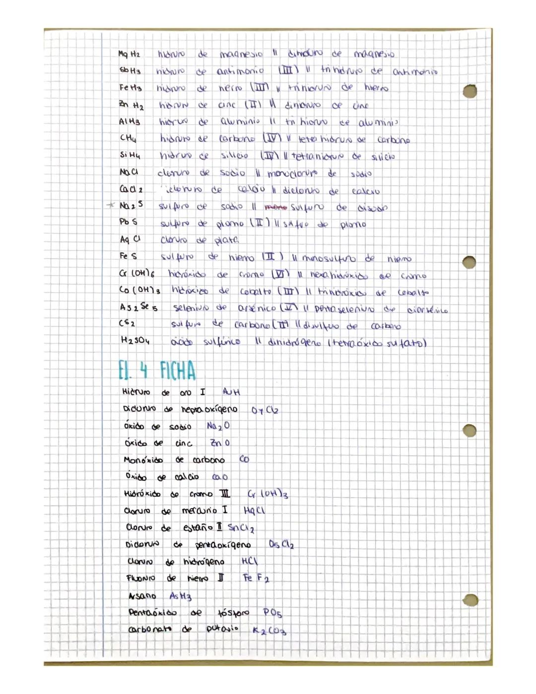 QUÍMICA T-O
No metales → ganac
metales + pierden
CMS
-QUÍMICA INORGANICA-
UN ATOMO
•Sustancias
Simples
Merales: Na, Fe, AQ.
bases nobles He,