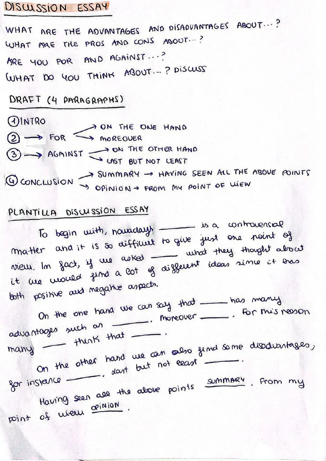 ESQUEMA/PLANTILLA: texto de discusión/opinar en favor o contra de algo/comparar INGLÉS