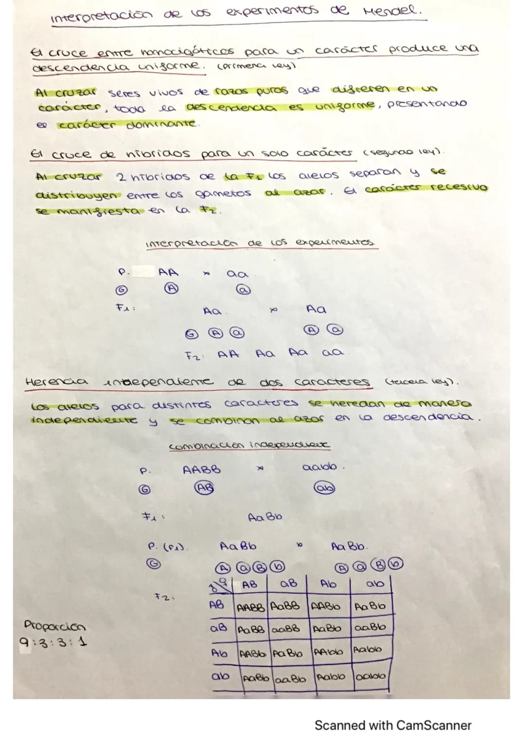 herencia genética
• Contribución de Hendel
a la genética..
1860, descubrió los principios de 6
Gregor Mendel, en
herencia de los caracteres 