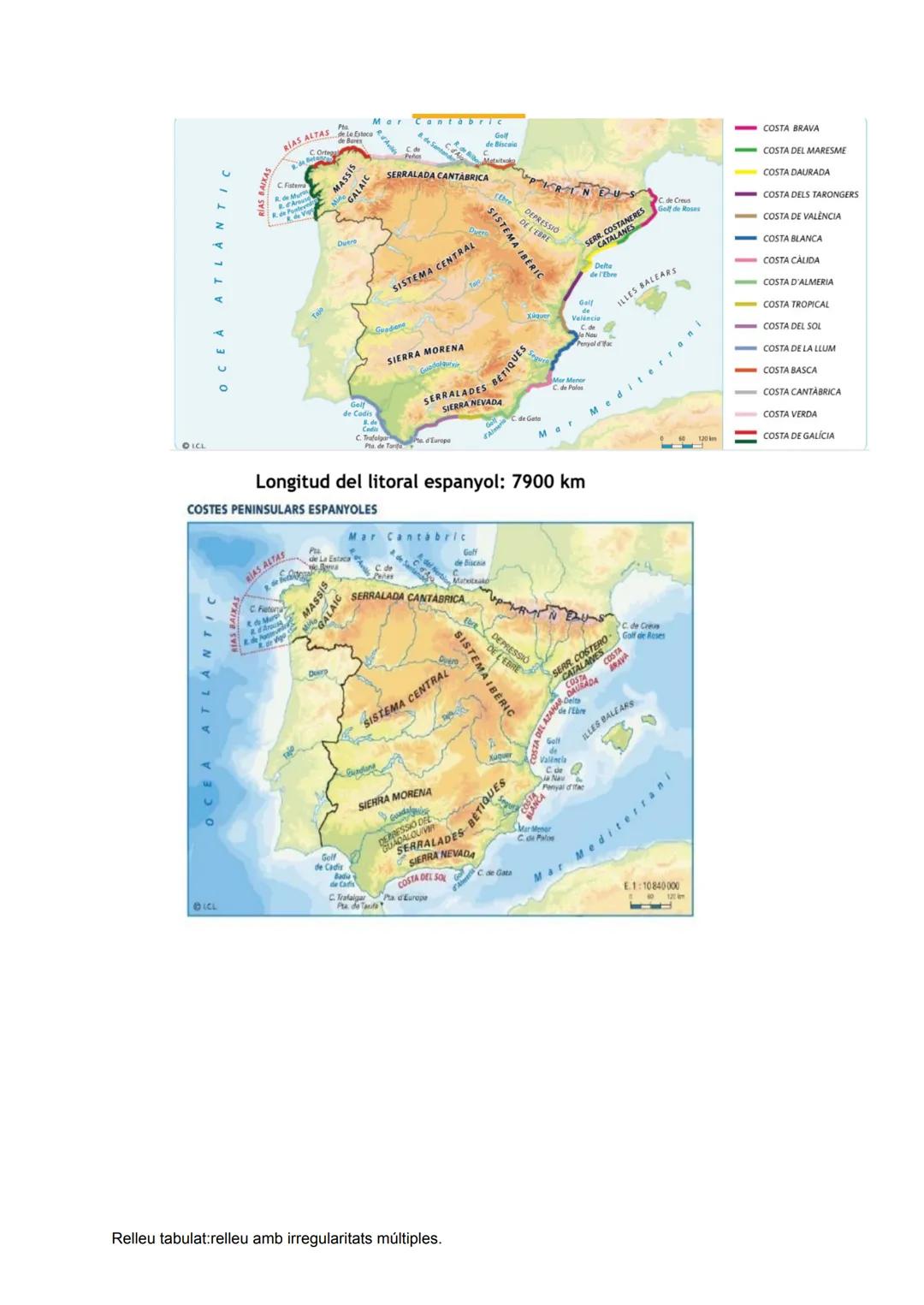 # MEDI FÍSIC D'ESPANYA I CATALUNYA

1. LES CARACTERÍSTIQUES DEL RELLEU I DELS SÒLS D'ESPANYA

Península Ibèrica: cruïlla de masses d'aire -D