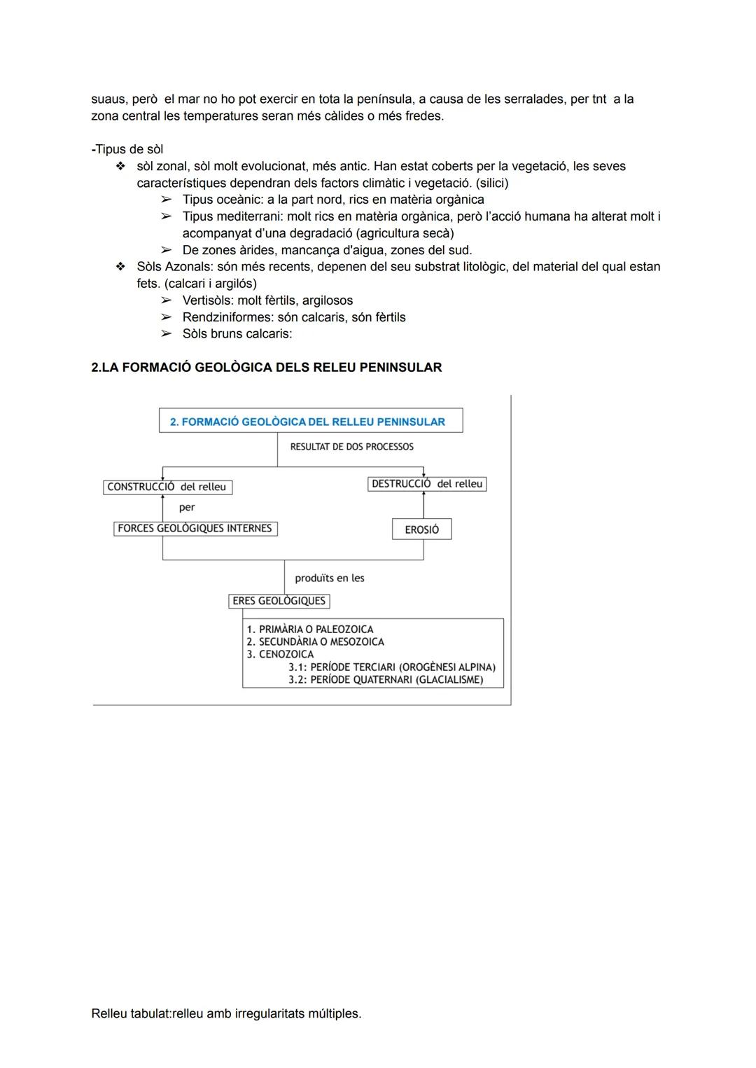 # MEDI FÍSIC D'ESPANYA I CATALUNYA

1. LES CARACTERÍSTIQUES DEL RELLEU I DELS SÒLS D'ESPANYA

Península Ibèrica: cruïlla de masses d'aire -D
