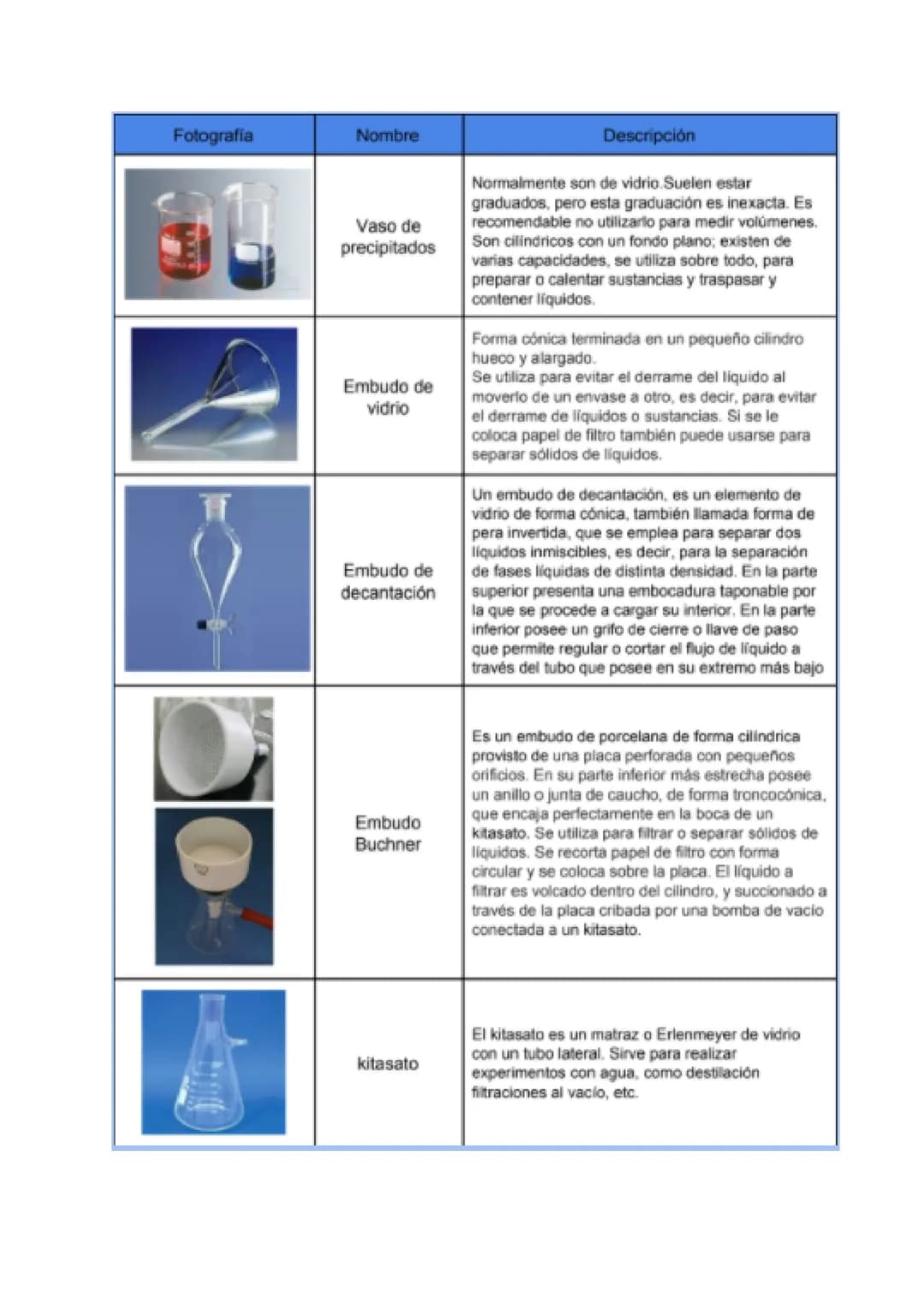 1) EL MÉTODO CIENTÍFICO:
Se trata de un conjunto de procedimientos que emplean los científicos en su
trabajo para obtener nuevos conocimient