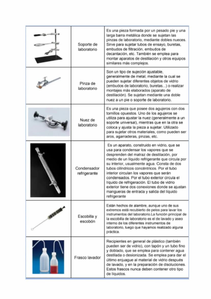 1) EL MÉTODO CIENTÍFICO:
Se trata de un conjunto de procedimientos que emplean los científicos en su
trabajo para obtener nuevos conocimient