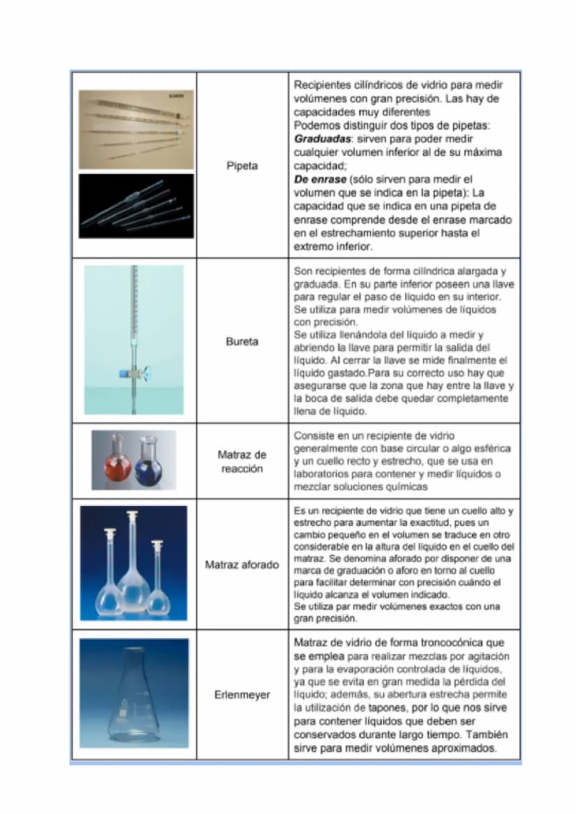 1) EL MÉTODO CIENTÍFICO:
Se trata de un conjunto de procedimientos que emplean los científicos en su
trabajo para obtener nuevos conocimient