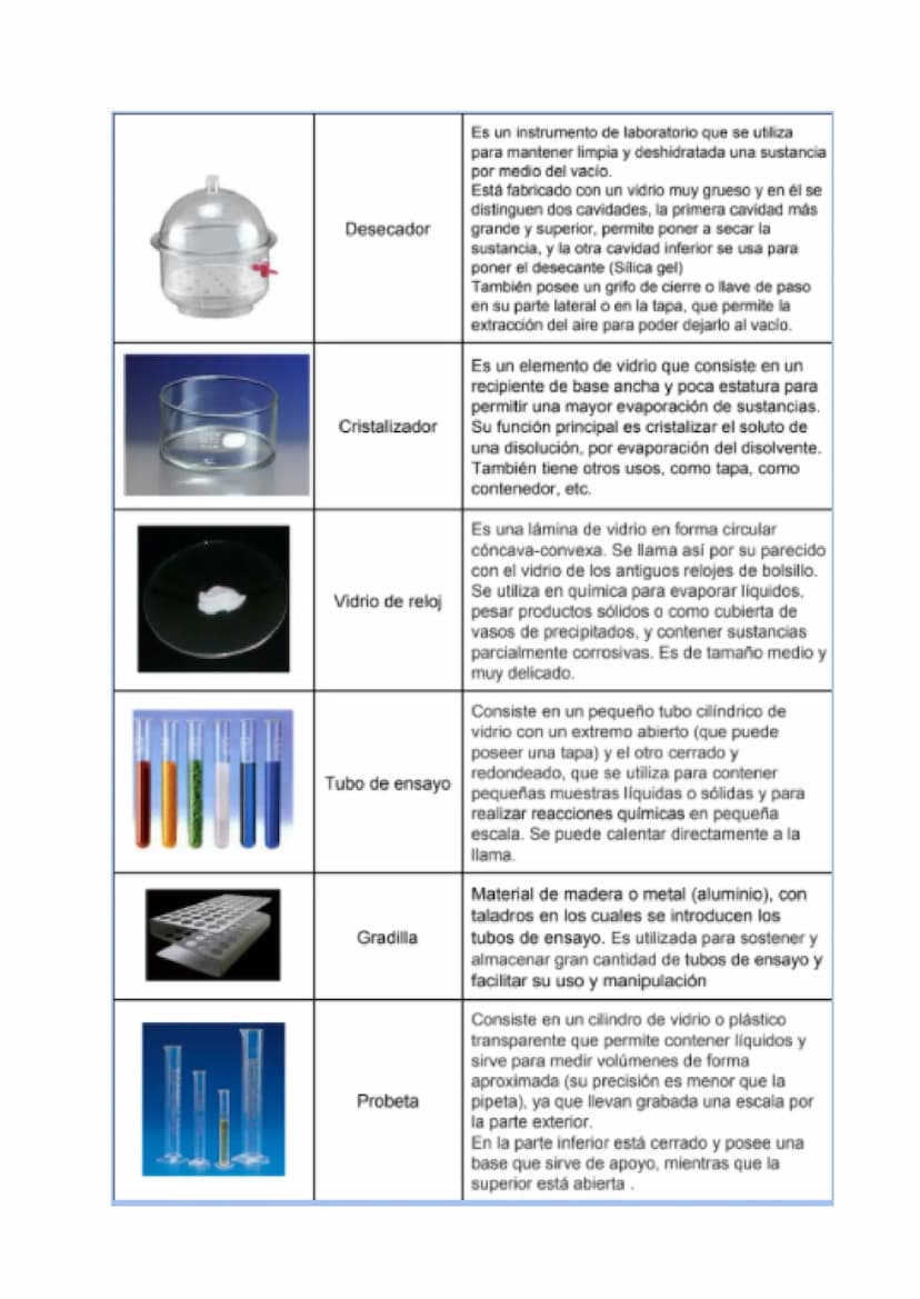 1) EL MÉTODO CIENTÍFICO:
Se trata de un conjunto de procedimientos que emplean los científicos en su
trabajo para obtener nuevos conocimient
