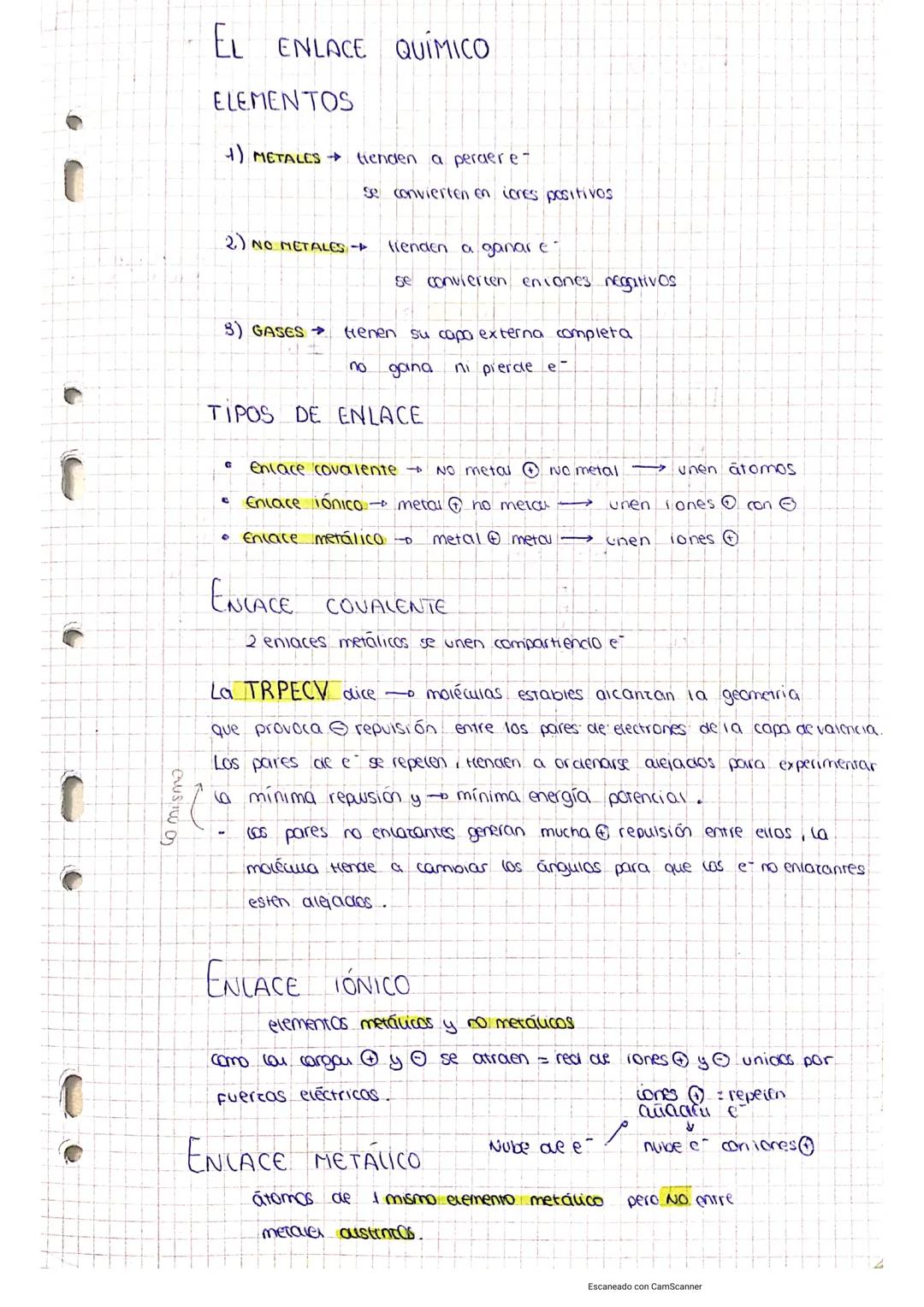 C
to mismo
EL
ENLACE
ELEMENTOS
4) METALES → tienden a perder e-
2) NO METALES
QUÍMICO
8) GASES →
se convierten en icres positivos
fienden a 