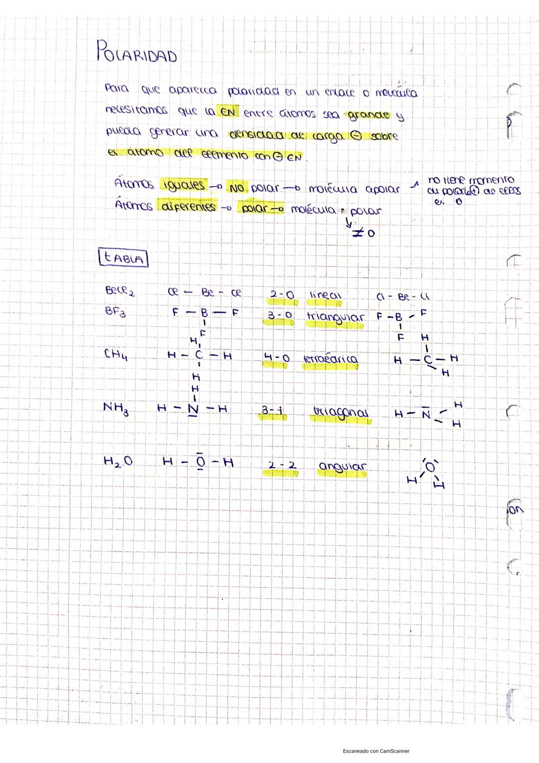 C
to mismo
EL
ENLACE
ELEMENTOS
4) METALES → tienden a perder e-
2) NO METALES
QUÍMICO
8) GASES →
se convierten en icres positivos
fienden a 