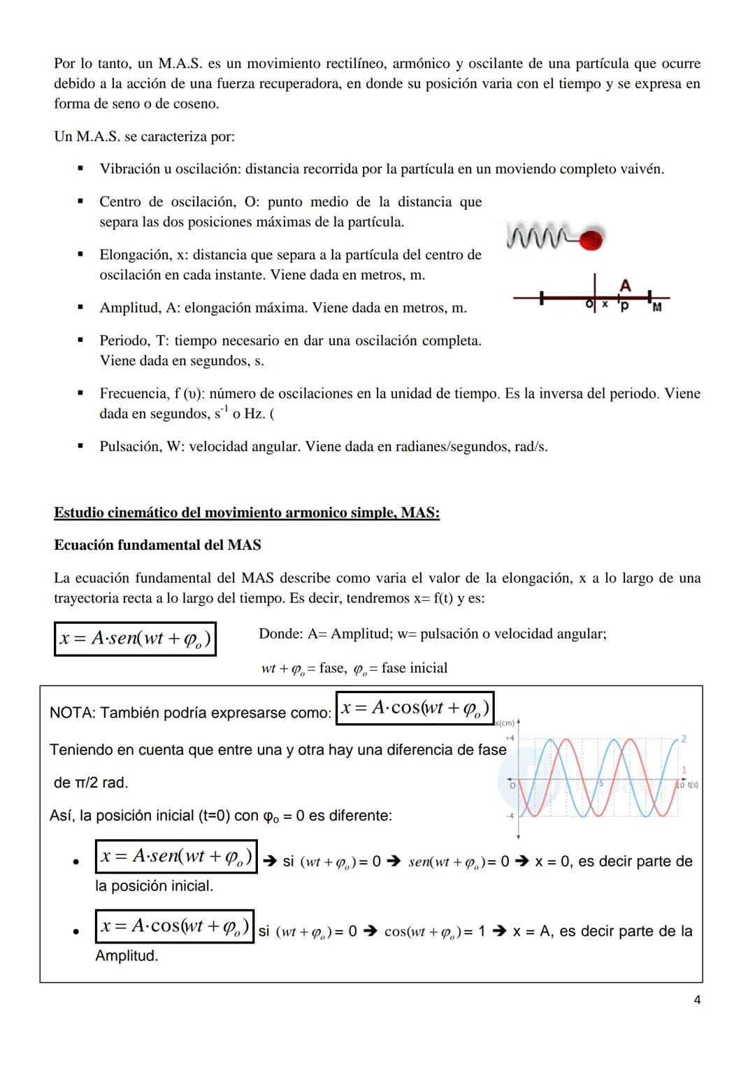 VIBRACIONES Y ONDAS
ESTÁNDARES DE APRENDIZAJE
Determina la velocidad de propagación de una onda y la de vibración de las partículas que la f
