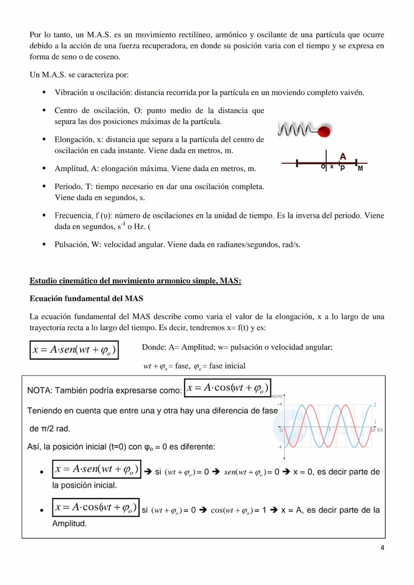 VIBRACIONES Y ONDAS
ESTÁNDARES DE APRENDIZAJE
Determina la velocidad de propagación de una onda y la de vibración de las partículas que la f