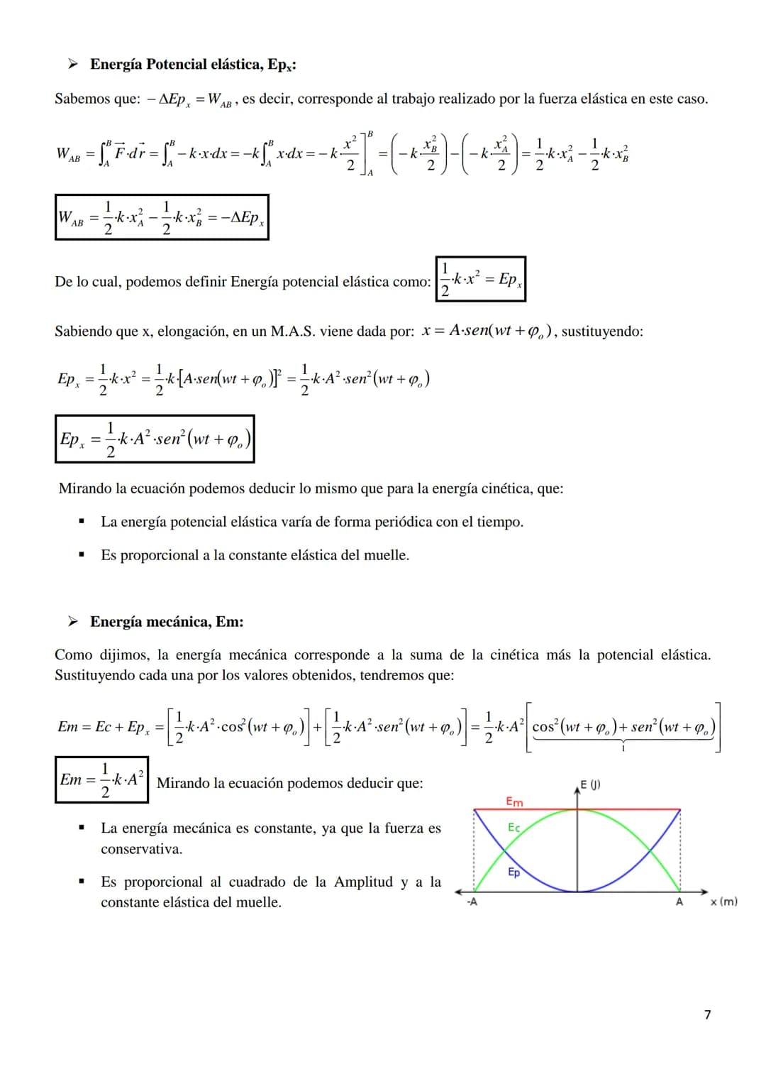 VIBRACIONES Y ONDAS
ESTÁNDARES DE APRENDIZAJE
Determina la velocidad de propagación de una onda y la de vibración de las partículas que la f