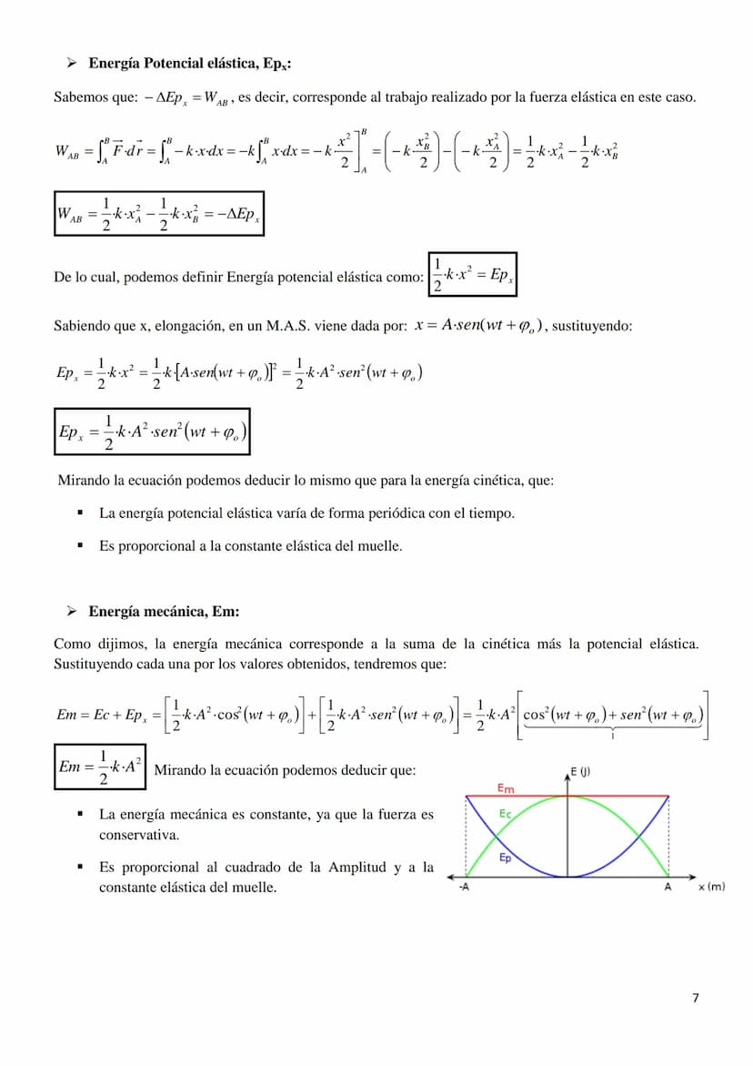 VIBRACIONES Y ONDAS
ESTÁNDARES DE APRENDIZAJE
Determina la velocidad de propagación de una onda y la de vibración de las partículas que la f