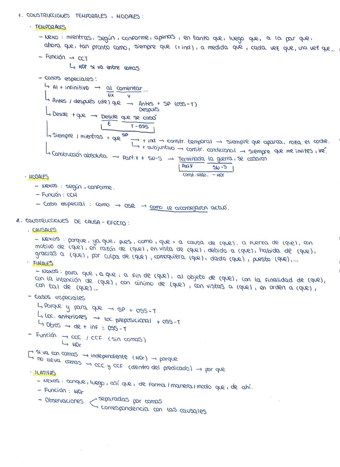 1. ORACIONES SIMPLES
• Sujeto :
Explícito SN
sp ما
• Predicado
PN
PV
es un sintagma verbal
Omitido
Impersonal
→ Fenomeno meteorologica
verbo