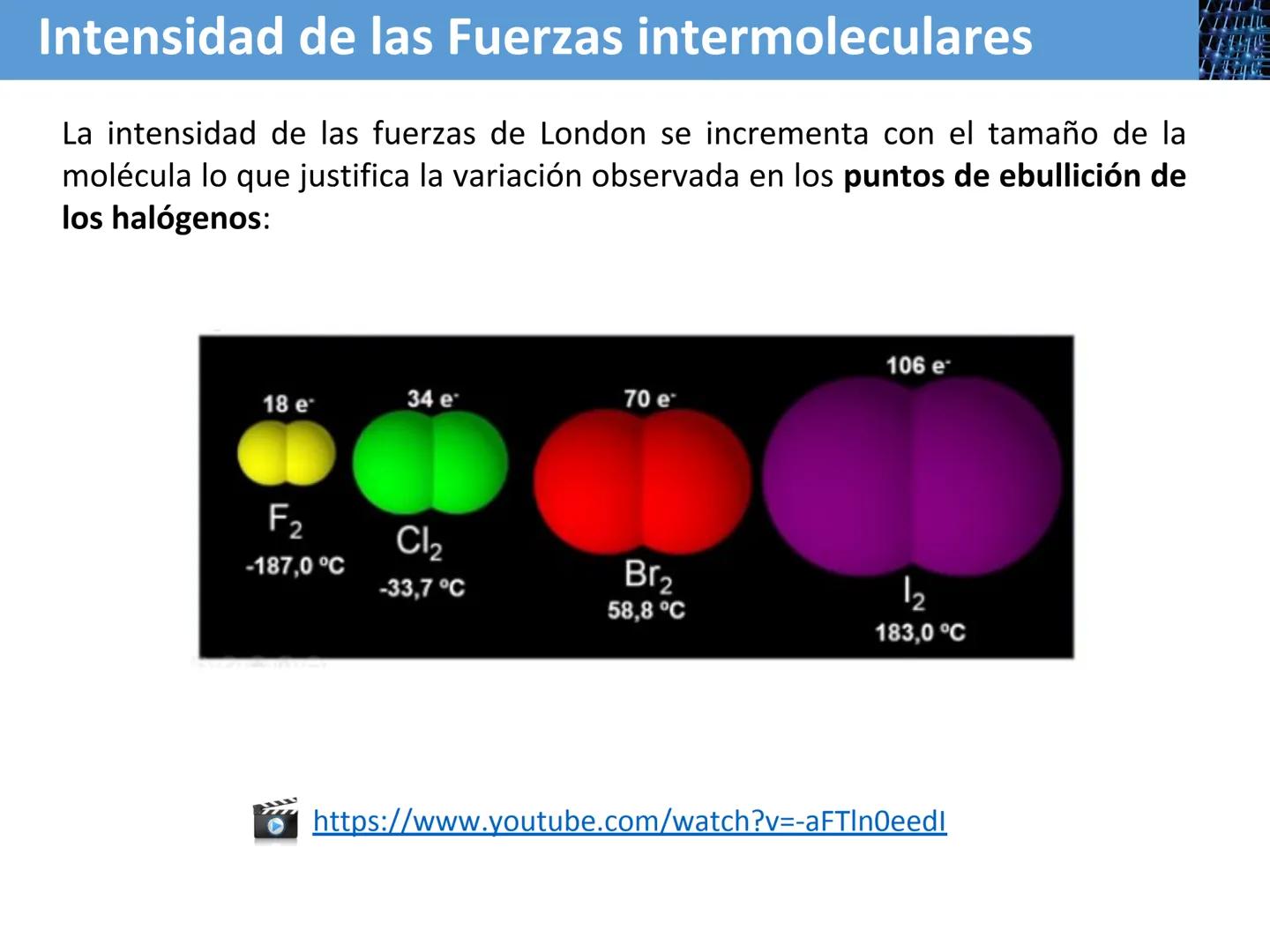 Tema 2
Enlace químico
(3ª parte)
FUERZAS INTERMOLECULARES Y
ENLACE METÁLICO
QUÍMICA 2º BACH
Física y Química Fuerzas intermoleculares
Son la