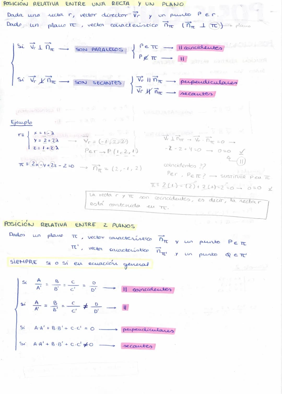 -POSICIONES Y
POSICIONES RELATIVAS EVECTORES)
PosicióN RELATIVA ENTRE 2 RECTAS
Dadas
las rectas
Si
Ejemple 1:
si uv
av
√₁ = (-3,4, 1)
Vs= (1
