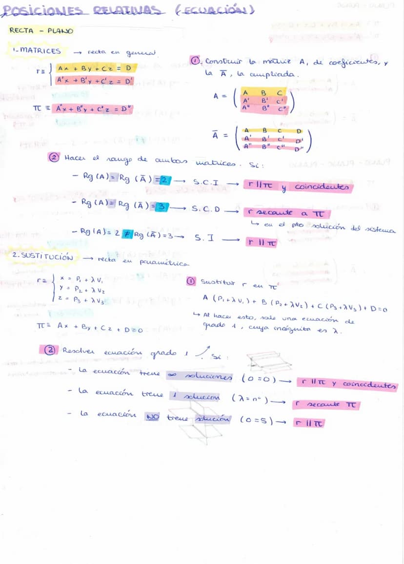 -POSICIONES Y
POSICIONES RELATIVAS EVECTORES)
PosicióN RELATIVA ENTRE 2 RECTAS
Dadas
las rectas
Si
Ejemple 1:
si uv
av
√₁ = (-3,4, 1)
Vs= (1