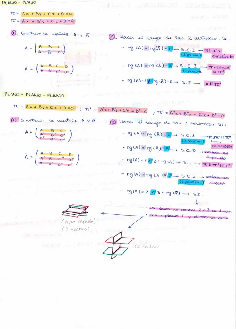 -POSICIONES Y
POSICIONES RELATIVAS EVECTORES)
PosicióN RELATIVA ENTRE 2 RECTAS
Dadas
las rectas
Si
Ejemple 1:
si uv
av
√₁ = (-3,4, 1)
Vs= (1