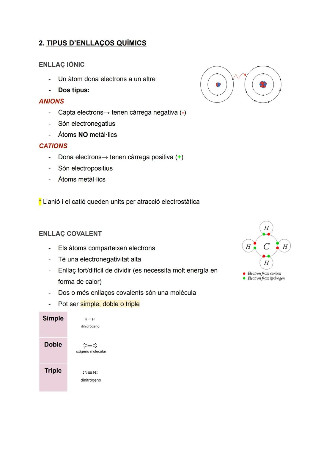 RESUM BIOLOGIA TEMA 1: LA COMPOSICIÓ DELS
ÉSSERS VIUS

Apunts de: 1r de Batxillerat científic
Assignatura: Biologia (bioquímica)
Curs: 2022/