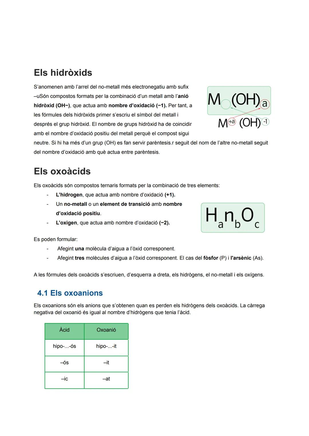 # FORMULACIÓ QUÍMICA

La formulació és el conjunt de normes que permet asignar un nom i una fórmula a cada substància.
La fórmula ens indica