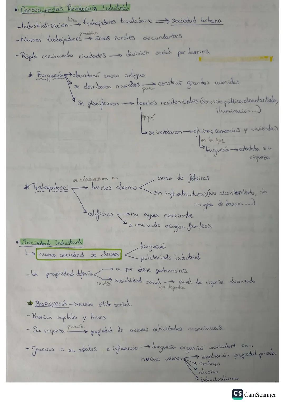 # TEMA 2 LA NUEVA ERA INDUSTRIAL

Revolución Industrial
Fue el resultado de un cojunto de transformaciones económicas y tecnológicas, que
Se