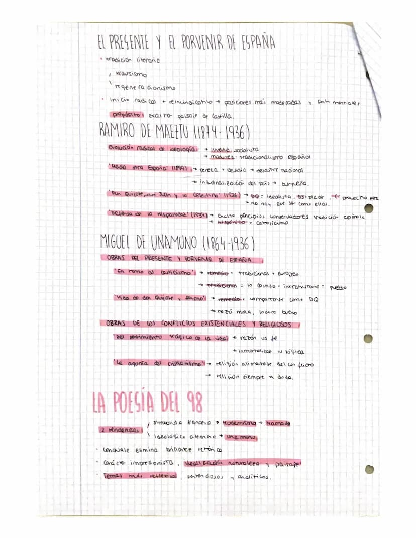 LITERATURA
ems
T
-GENERACIÓN 98-
DATOS GENERALES
• Profunda crisis que padece España a
Lo desastre del 98
Aeritud critica
finales del siglo 